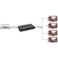 Rozdzielacz / Splitter Techly HDMI 1/4 Ultra HD, 3D - 1463644