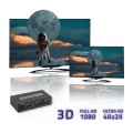 Rozdzielacz aktywny Qoltec Splitter HDMI v. 2.0 | 1x2 | EDID+IR - 1170753