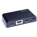 Rozdzielacz / Splitter Techly AV HDMI 2.0 1/2 Ultra HD 4Kx2K 3D - 1463660