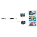 Rozdzielacz / Splitter Techly AV HDMI 2.0 1/2 Ultra HD 4Kx2K 3D - 1463662