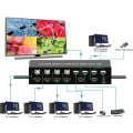Przełącznik KVM Techly HDMI/USB 4x1 MultiViewer 4w1 FullHD 1080p - 1462972