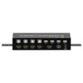 Przełącznik KVM Techly HDMI/USB 4x1 MultiViewer 4w1 FullHD 1080p - 1194059