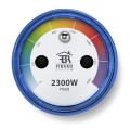 Gniazdko inteligentne bezprzewodowe FIBARO Home Kit FGBWHWPE-102 (Obsługa automatyki domowej; Home Kit; kolor biały) - 737906