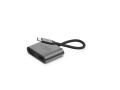 Replikator portów LINQ USB-C Hub 4w1 VGA HDMI 4K - 1491998