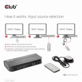 Club3D CSV-1382 HDMI KVM SWITCH FOR DUAL HDMI 4K60HZ - 1065566