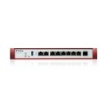 Firewall ZyXel USGFLEX200H-EU0101F - 1729610