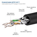 MONTIS KABEL SIECIOWY S/FTP MT041-3 CAT.7 3M - 1193555