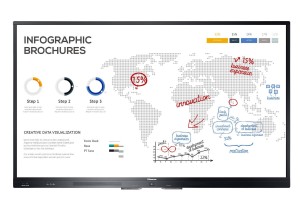 Hisense Interactive Digital Board – Tablica interaktywna LCD  UHD/IR HN75WR80U
