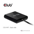 Splitter Club3D CSV-1477 USB A to DisplayPort™ 1.2  Dual Monitor 4K60Hz UHD Videosplitter - 1068504