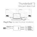Splitter Club 3D CSV-1577 Thunderbolt™ 3 to Dual DisplayPort™ 1.2 4K60Hz UHD Adapter - 1068525