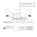 Spliter Club3D CSV-1574 (Thunderbolt 3 to Dual HDMI 2.0 Adapter) - 1068534