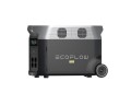 Mobilna stacja zasilania 3600W DELTA PRO ECOFLOW - 1347634