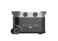 Mobilna stacja zasilania 3600W DELTA PRO ECOFLOW - 1347672