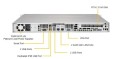Solar E 110 S9 E-2388G/2x8GB/2x480SSD/350W/Windows Server 2022 Essentials - 1815348