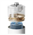 Nawilżacz ewaporacyjny Smartmi RainforestHumidifier - 1185517