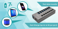 HUB USB 3.0 z ładowarką i-Tec - 578136