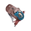 Plecak turystyczny Deuter Trail 22 SL raisin-caspia - 1853442