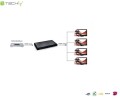 Rozdzielacz / Splitter Techly AV HDMI 2.0 1/4 Ultra HD 4Kx2K 3D - 1379999
