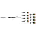 Extender / Splitter Techly HDMI 1x8 1080p60Hz po Skrętce Cat.6 do 40m - 1668675