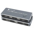Przełącznik KVM Techly USB-C 2x1 / DisplayPort 1.4 Video 8K - 1469391