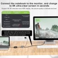 Przełącznik KVM Techly USB-C 2x1 / DisplayPort 1.4 Video 8K - 1469398