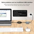Przełącznik KVM Techly USB-C 2x1 / DisplayPort 1.4 Video 8K - 1469399