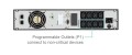 UPS FSP/Fortron Clippers RT 2K (PPF20A0400) - 1136533