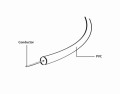 Kabel optyczny audio typu TosLink Gembird CC-OPT-10M (10 m) - 1821965