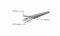 Kabel sieciowy UTP Gembird PP6U-1M kat. 6, Patch cord RJ-45 (1 m) - 740185