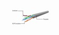 Kabel sieciowy UTP Gembird PP6U-0.5M kat. 6, Patch cord RJ-45 (0,5 m) - 1039535