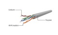 Kabel sieciowy UTP Gembird PP12-2M/Y kat. 5e, Patch cord RJ-45 (2 m) - 521661