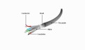 Kabel sieciowy SFTP LSZH kat.6A Gembird Patch cord RJ-45 (20m) - 1039695