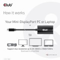 Adapter Club 3D CAC-1186 MiniDisplayPort™ 1.4 to HDMI™ 4K120Hz HDR Active Adapter M/F - 1037939