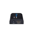 Odbiornik konwertera HDMI/IP SPH-HIPv4 Multicast RX - 1193449