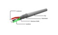 Kabel micro USB-USB 2.0, spirala Gembird AM-BM (0,2-0,6 m) - 1821920