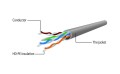 Kabel sieciowy UTP Gembird PP6U-0.25M/B kat. 6, Patch cord RJ-45 (0,25 m) - 1823810