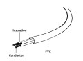 Kabel zasilający komputerowy IEC 320 C13 z certyfikatem VDE Gembird PC-186W-VDE (1,8 m) - 1823824