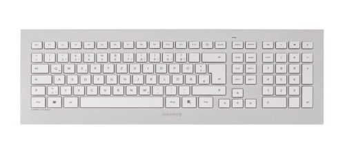 CHERRY DW 8000 KEYBOARD/MOUSE/LAYOUT SWITZERLAND WHITE USB - 1923325