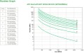 Zasilacz UPS APC SRT3000RMXLI (3000VA) - 1136521