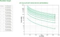 Zasilacz UPS APC SRT3000RMXLI (3000VA) - 1696634