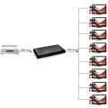 Rozdzielacz / Splitter Techly AV HDMI 2.0 1/8 Ultra HD 4Kx2K 3D - 1961369