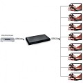 Rozdzielacz / Splitter Techly AV HDMI 2.0 1/8 Ultra HD 4Kx2K 3D - 1188351