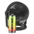 Wentylator biurkowy USB SAVIO AD-01 - 2013494