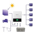 Inwerter solarny Qoltec hybrydowy Off-Grid 2,4kW | 80A | MPPT | Sinus - 1441261