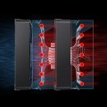 Jonsbo CR-3000 CPU-Kühler Dual Tower, ARGB - 2x 120 mm, schwarz - 2013757