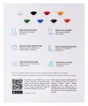 FIBARO  Przycisk zdalnego sterowania  Home Kit FGBHPB-101-1 - 2053919