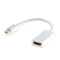 Adapter DisplayPort mini M - HDMI AM Savio CL-57 - 738338