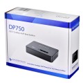 Baza Grandstream GDP750 - 1303089