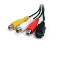USB VIDEO CAPTURE ADAPTER/S VIDEO/COMPOSITE TO USB ADAPTER - 2057063