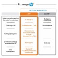 Urządzenie wielofunkcyjne HP OfficeJet Pro 9022e - 2035115